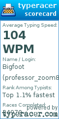 Scorecard for user professor_zoom8