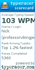 Scorecard for user professorvikingjesus