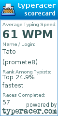 Scorecard for user promete8