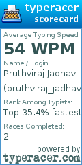 Scorecard for user pruthviraj_jadhav