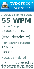 Scorecard for user pseudoscintist