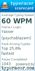 Scorecard for user psychoblazem