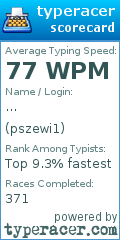 Scorecard for user pszewi1
