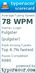 Scorecard for user pulgster