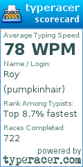 Scorecard for user pumpkinhair