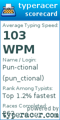 Scorecard for user pun_ctional