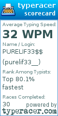 Scorecard for user purelif33__