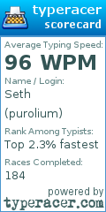 Scorecard for user purolium
