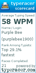 Scorecard for user purplebee1900