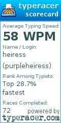 Scorecard for user purpleheiress