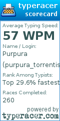 Scorecard for user purpura_torrentis