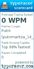 Scorecard for user putrimaritza_14_