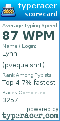 Scorecard for user pvequalsnrt