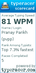 Scorecard for user pvpp