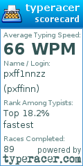 Scorecard for user pxffinn