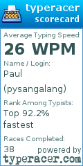 Scorecard for user pysangalang