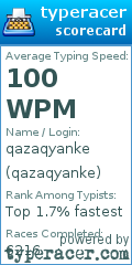 Scorecard for user qazaqyanke