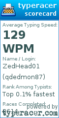 Scorecard for user qdedmon87