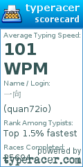 Scorecard for user quan72io