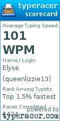Scorecard for user queenlizzie13