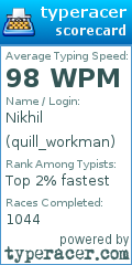 Scorecard for user quill_workman