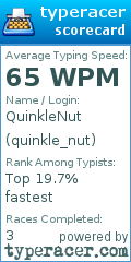 Scorecard for user quinkle_nut