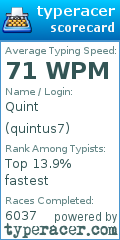 Scorecard for user quintus7