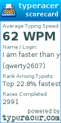 Scorecard for user qwerty2607