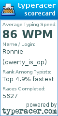 Scorecard for user qwerty_is_op