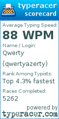 Scorecard for user qwertyazerty