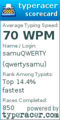 Scorecard for user qwertysamu