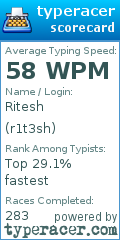 Scorecard for user r1t3sh