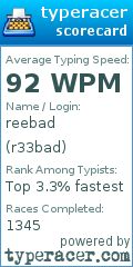 Scorecard for user r33bad