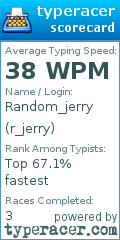 Scorecard for user r_jerry
