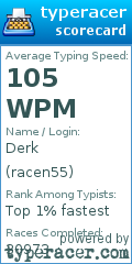 Scorecard for user racen55