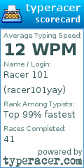 Scorecard for user racer101yay