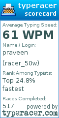 Scorecard for user racer_50w
