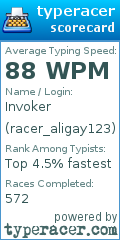 Scorecard for user racer_aligay123
