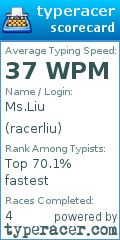 Scorecard for user racerliu