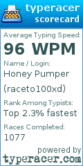 Scorecard for user raceto100xd