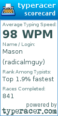 Scorecard for user radicalmguy