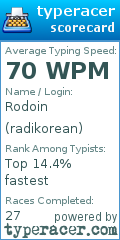Scorecard for user radikorean
