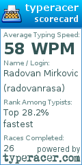 Scorecard for user radovanrasa