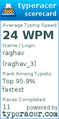 Scorecard for user raghav_3
