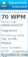 Scorecard for user ragnarox