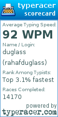 Scorecard for user rahafduglass