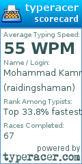 Scorecard for user raidingshaman