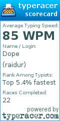 Scorecard for user raidur
