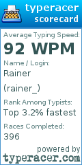 Scorecard for user rainer_