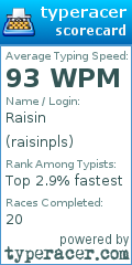 Scorecard for user raisinpls